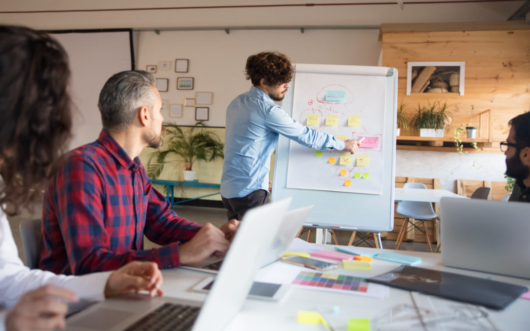 « Appreciative Inquiry »